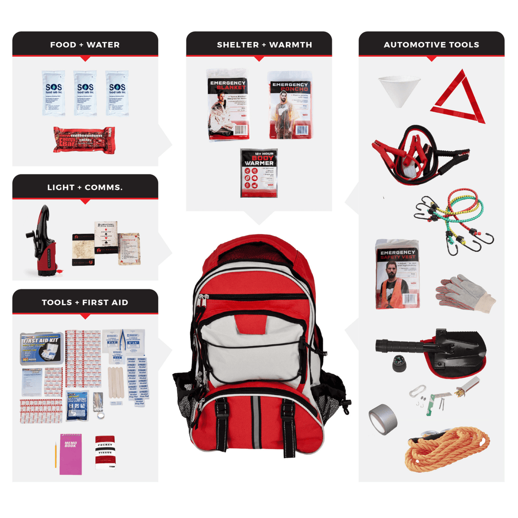 WSK Emergency Auto Survival Kit – Essential Roadside Gear